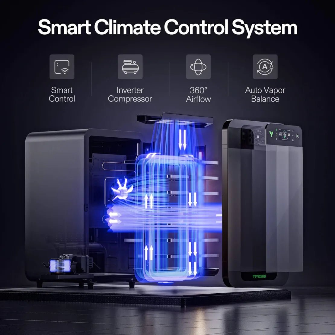 Vivosun Smart Post - Harvest Box, Drying Machine with Temperature Humidity Control System - Green Thumb Depot