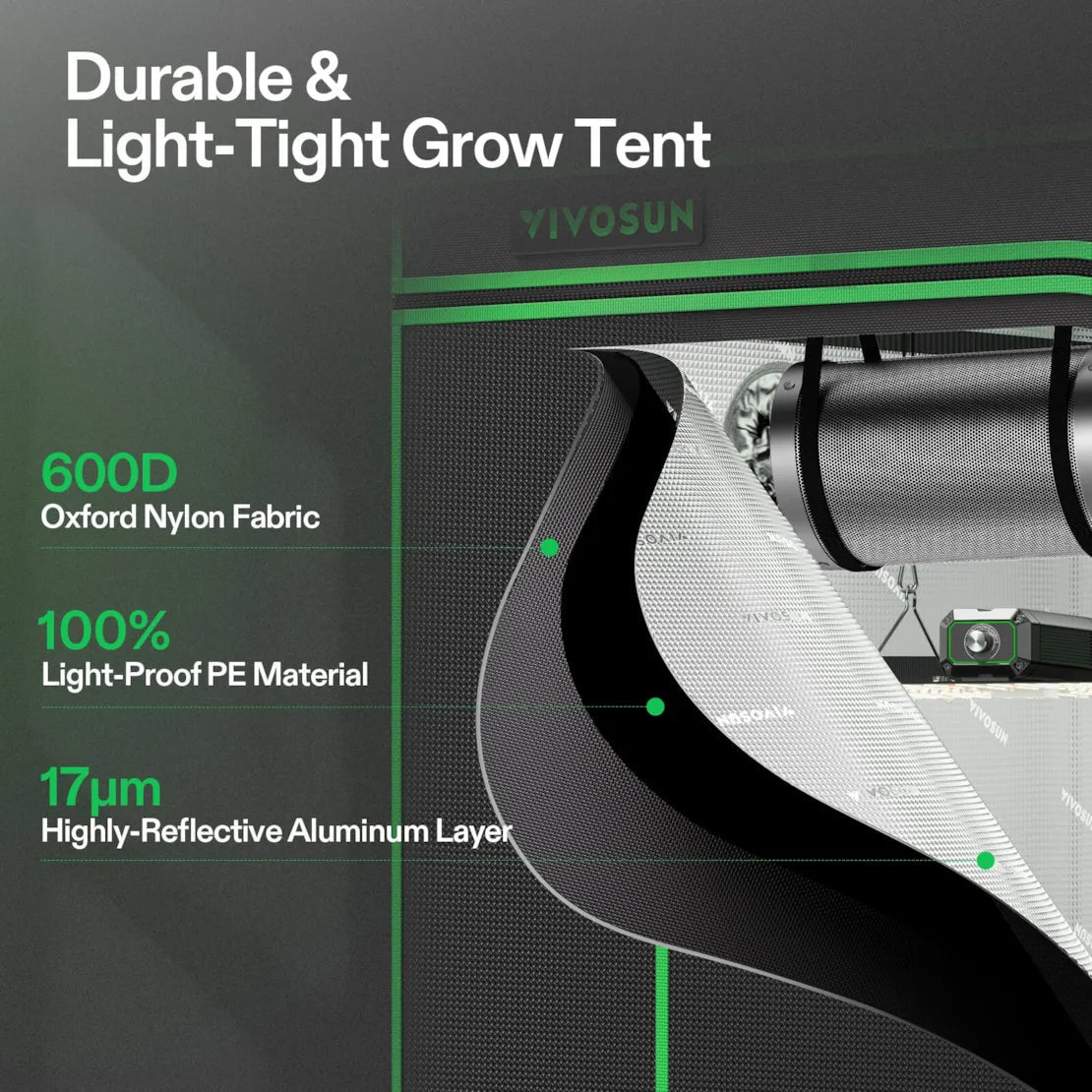 Vivosun Starter Grow Tent Kit, 2 × 2ft 1 - Plant System, WiFi - Controlled Grow System with Full Spectrum LED Grow Light, Automatic Ventilation, GrowHub Outlet A22 with Temperature and Humidity Sensor - Green Thumb Depot
