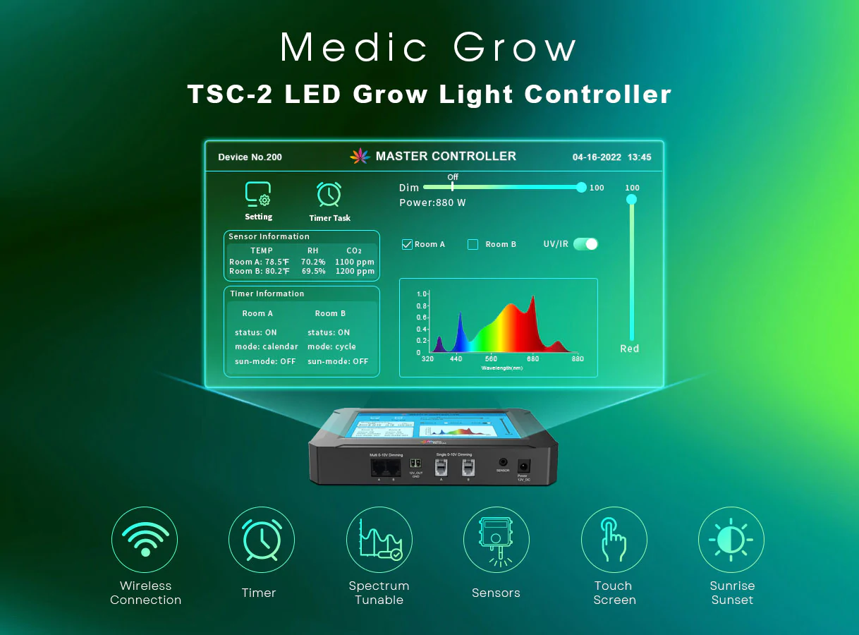 Medic Grow TSC-2 LED Grow Light Controller - Wireless