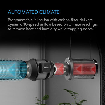 ac infinity 4x4 grow tent kit AC Infinity Advance 4x4 Pro Grow Tent Kit — Green Thumb Depot