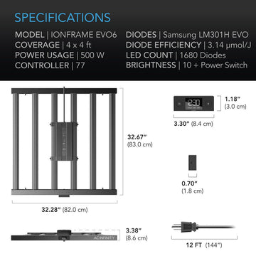 AC Infinity Inc. - The Ionboard dimmable LED grow light is designed with an  optimized spectrum and diode positioning, to maximize plant yields.