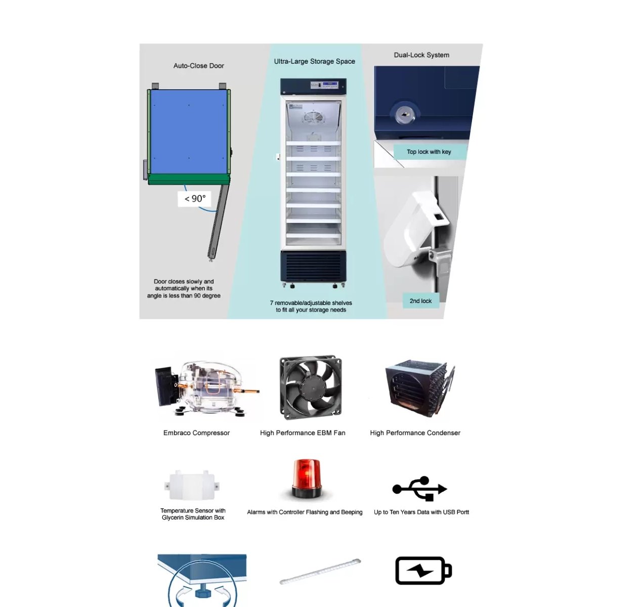 Across International Ai 14 CF 2-8°C Upright Pharmacy Medical Vaccine Refrigerator UL - Green Thumb Depot