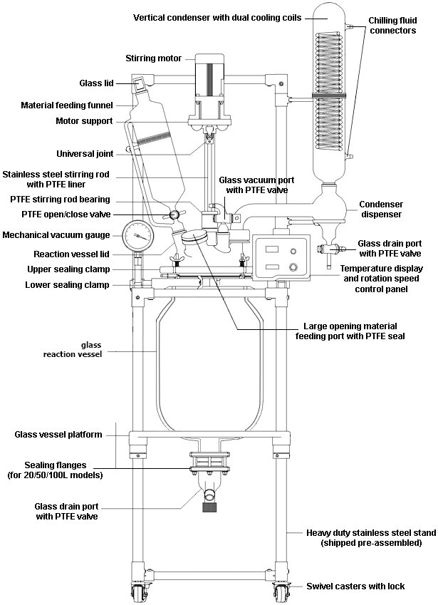 Across International Ai 20L Non-Jacketed Glass Reactor With 200°C Heating Jacket - Green Thumb Depot