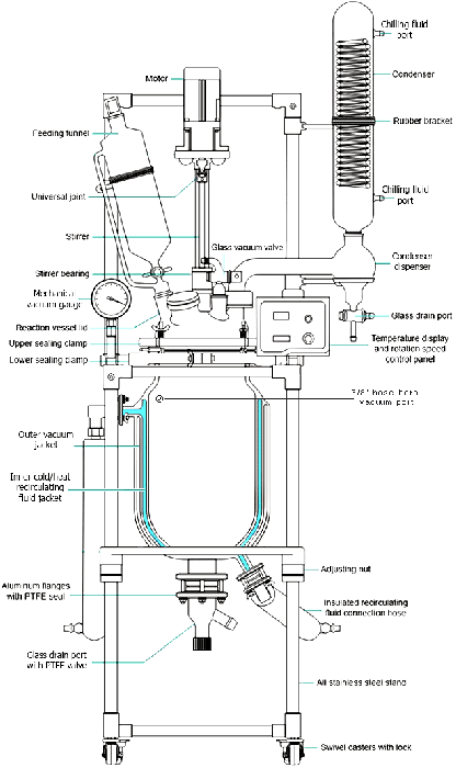 Across International Ai 50L Single Or Dual Jacketed Glass Reactor Systems - Green Thumb Depot