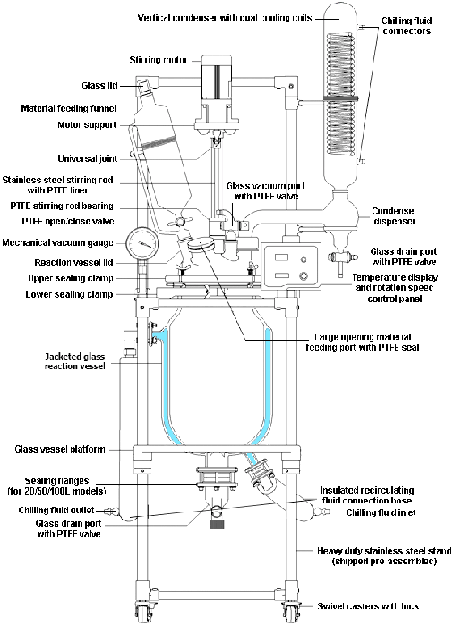 Across International Ai 50L Single Or Dual Jacketed Glass Reactor Systems - Green Thumb Depot