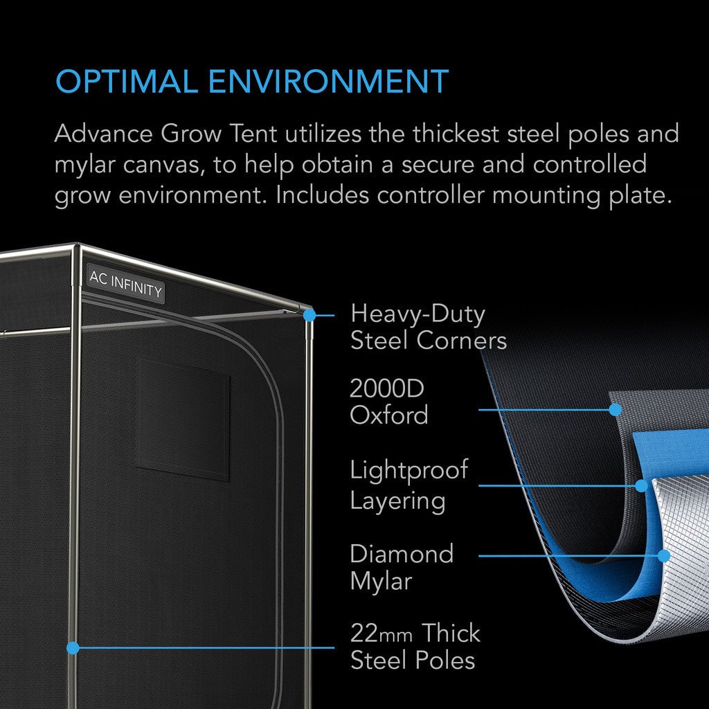 ADVANCE GROW TENT SYSTEM 2X2, 1-PLANT KIT, INTEGRATED SMART CONTROLS TO AUTOMATE VENTILATION, CIRCULATION, FULL SPECTRUM LED GROW LIGHT - Green Thumb Depot