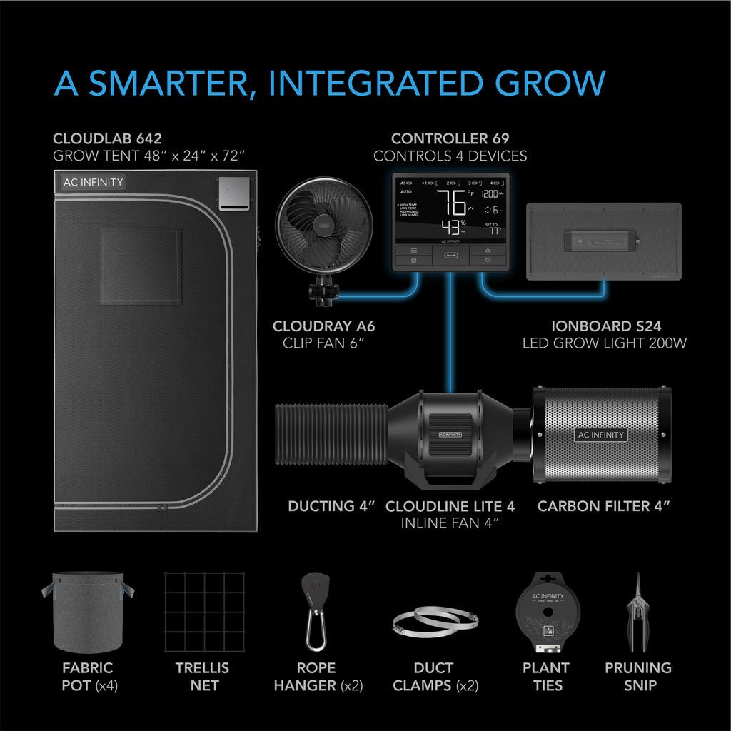 ADVANCE GROW TENT SYSTEM 2X4, 2-PLANT KIT, INTEGRATED SMART CONTROLS TO AUTOMATE VENTILATION, CIRCULATION, FULL SPECTRUM LED GROW LIGHT - Green Thumb Depot