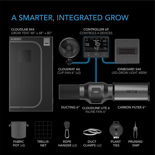 ADVANCE GROW TENT SYSTEM 4X4, 4-PLANT KIT, INTEGRATED SMART CONTROLS TO AUTOMATE VENTILATION, CIRCULATION, FULL SPECTRUM LED GROW LIGHT - Green Thumb Depot