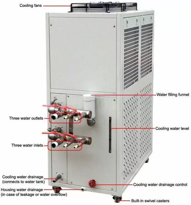 Ai 10°C To 25°C 66L/Min 60L Capacity Recirculating Chiller - Green Thumb Depot