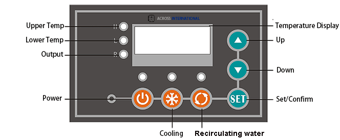 Ai -15°C 3L Compact Recirculating Chiller With Centrifugal Pump - Green Thumb Depot