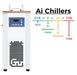 Ai -15°C 3L Compact Recirculating Chiller With Centrifugal Pump - Green Thumb Depot