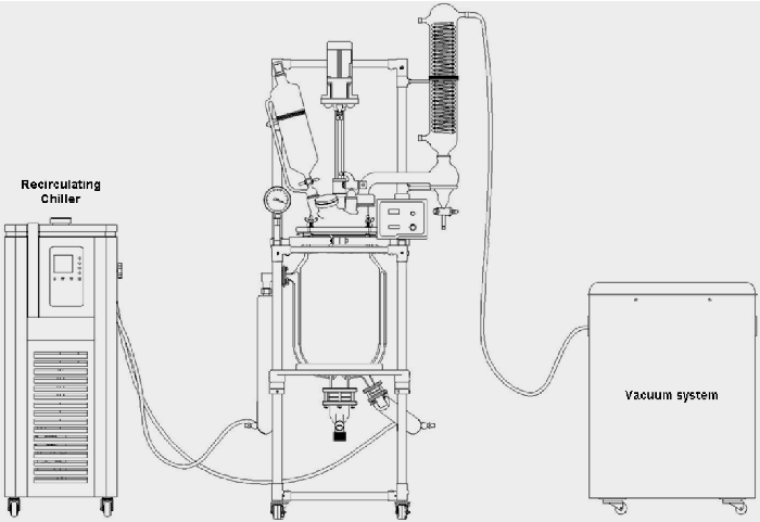 Ai 20L Single Or Dual Jacketed Glass Reactor W/ Chiller & Pump - Green Thumb Depot