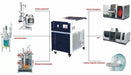 Ai -30°C 10L Recirculating Chiller With 20L/Min Centrifugal Pump - Green Thumb Depot