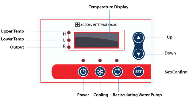 Ai -30°C 10L Recirculating Chiller With 20L/Min Centrifugal Pump - Green Thumb Depot