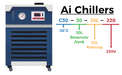 Ai -30°C 30L Recirculating Chiller With 20L/Min Centrifugal Pump - Green Thumb Depot