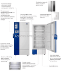 Across International EasyChill 29 Cu Ft -30A°C Upright Freezer UL 115V/230V