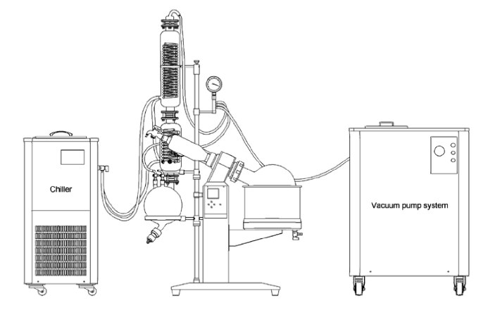 Ai SolventVap 5.3-Gallon/20L Rotary Evaporator W/ Motorized Lift - Green Thumb Depot