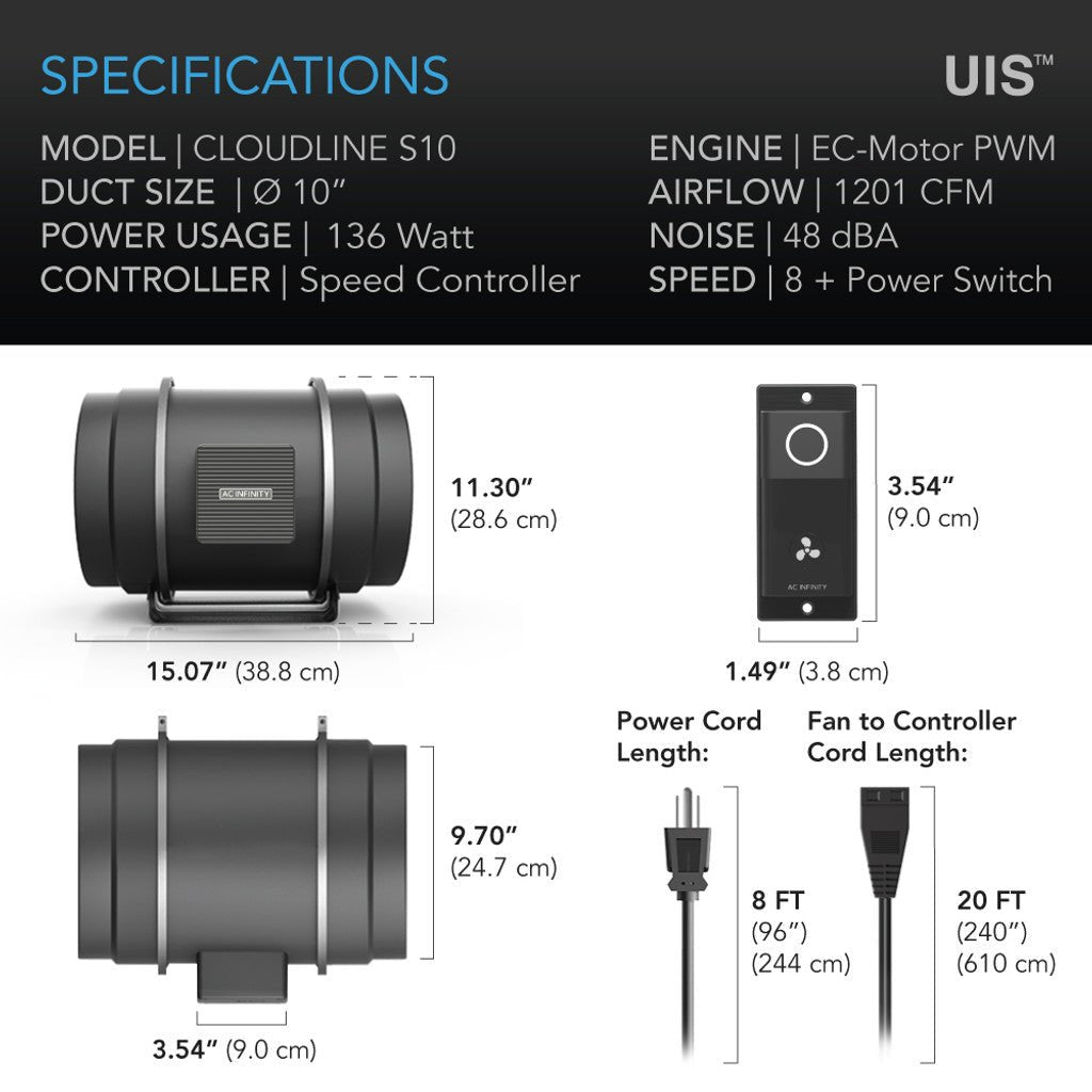 CLOUDLINE S10, QUIET INLINE DUCT FAN SYSTEM WITH SPEED CONTROLLER, 10-INCH - Green Thumb Depot