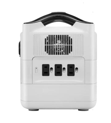 EcoFlow RIVER Max Plus Portable Power Station  Green Thumb Depot