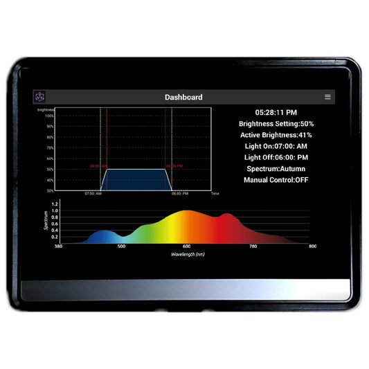 FOHSE Lighting Controller - Green Thumb Depot