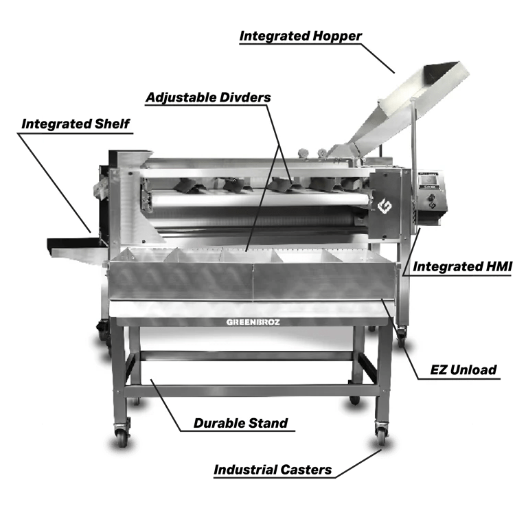 GreenBroz Precision Sorter with Table - Green Thumb Depot