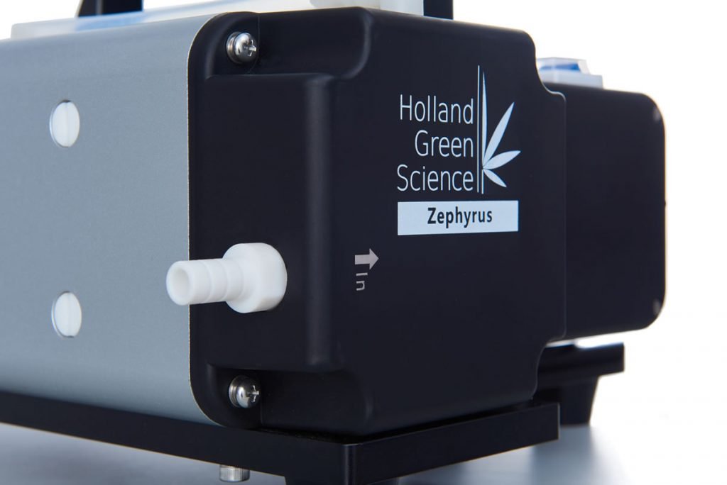 Holland Green Science Zephyrus Midi - Green Thumb Depot