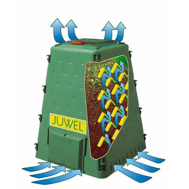 Juwel Aeroquick Composter - Green Thumb Depot