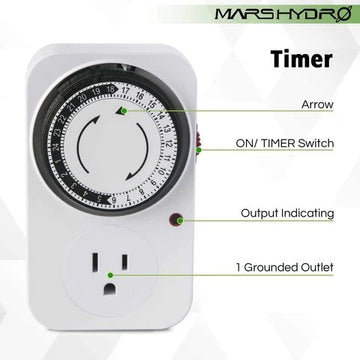 grow tent thermostat Mars Hydro 4x4 Thermostat Controlled Grow Tent Kit w/ TSW 2000 LED Gro —  Green Thumb Depot