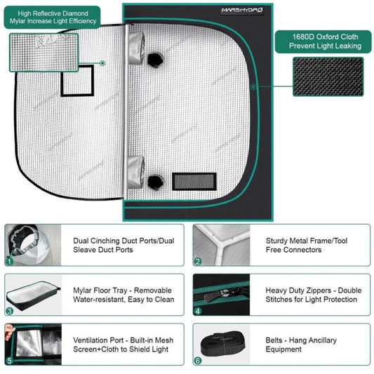 Mars Hydro FC 6500 Led Grow Light with 5'X5' Grow Tent Kits - Green Thumb Depot