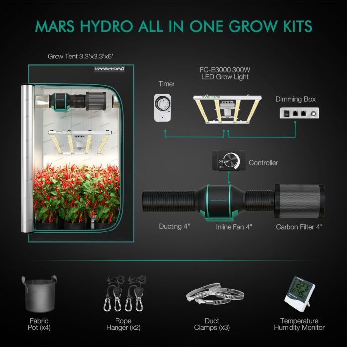 Mars Hydro FC-E3000-SET LED Grow Light - Green Thumb Depot