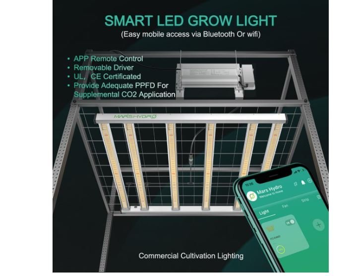 Mars Hydro FC-E4800 LED Grow Light - Green Thumb Depot