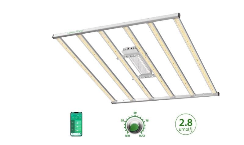 Mars Hydro FC-E6500 LED Grow Light - Green Thumb Depot