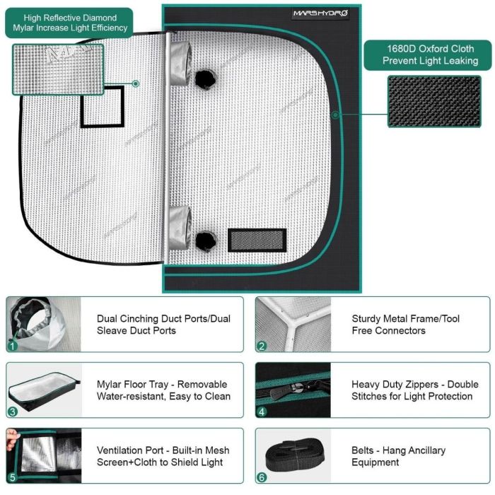 Mars Hydro FC-E6500 Led Grow Light w/ 5'X5' Complete Grow Tent Kits - Green Thumb Depot