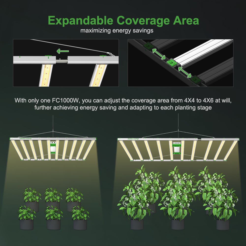 Mars Hydro FC1000W-EVO Samsung LM301H EVO Smart Commercial CO2 LED Grow Light - Green Thumb Depot