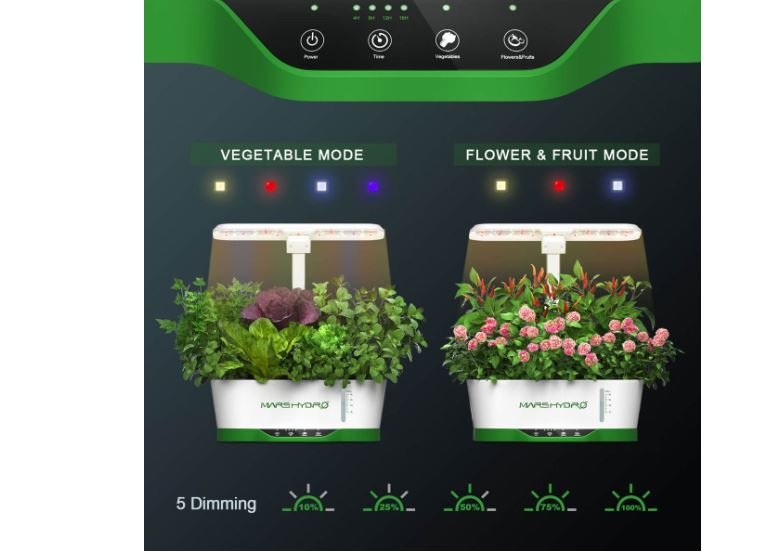 Mars Hydro Hydroline12 Hydroponic System - Green Thumb Depot