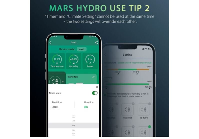 Mars Hydro iHub Smart Power Strip - Green Thumb Depot