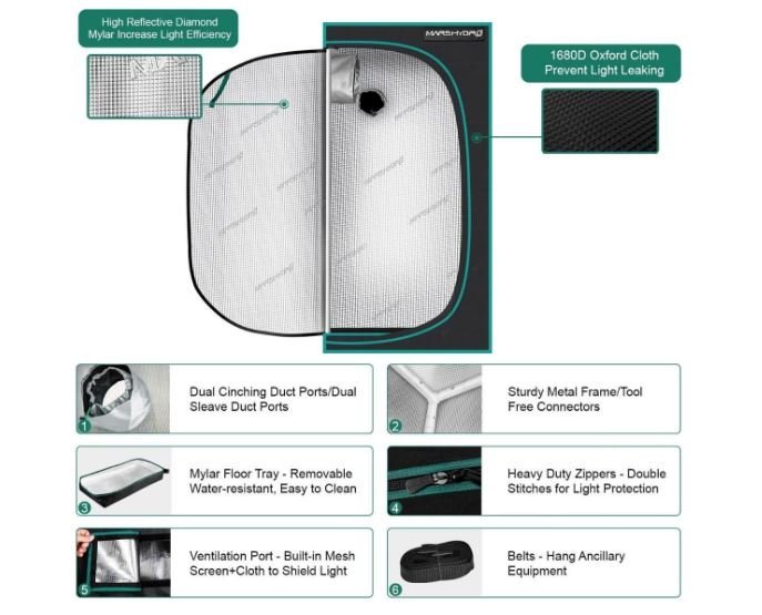 Mars Hydro Indoor Grow Tent - Green Thumb Depot