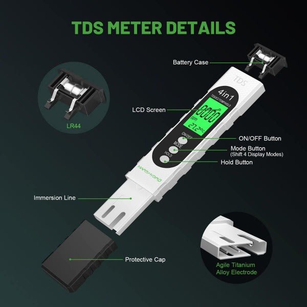 Mars Hydro pH Meter - Green Thumb Depot