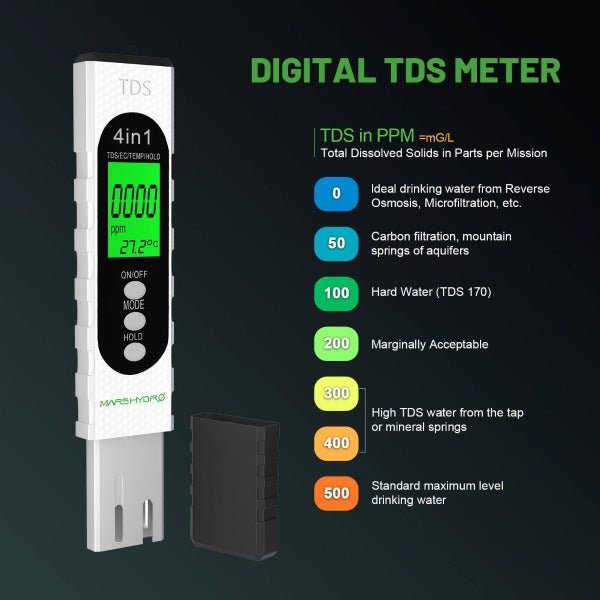 Mars Hydro pH Meter - Green Thumb Depot