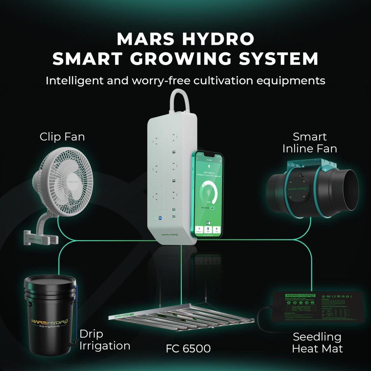 Mars Hydro Smart FC 6500-EVO Samsung LM301H EVO Commercial CO2 730W LED Grow Light - Green Thumb Depot