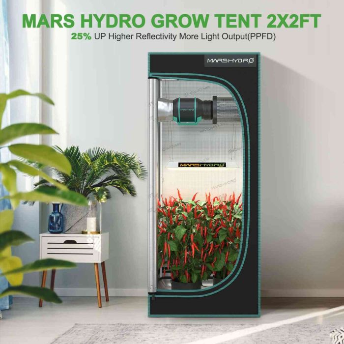 Mars Hydro TS-600 LED Grow Light - Green Thumb Depot