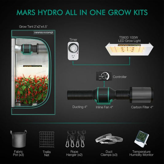 Mars Hydro TS-600 LED Grow Light Set - Green Thumb Depot