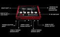 Photontek Pro Digital Controller - Green Thumb Depot