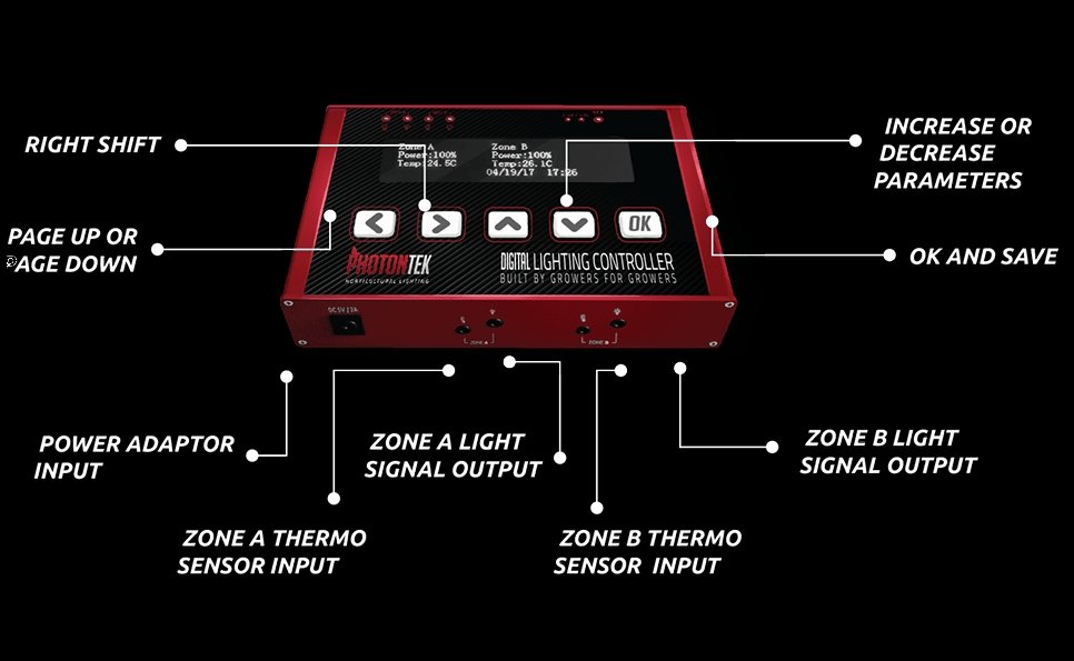 Photontek Pro Digital Controller - Green Thumb Depot