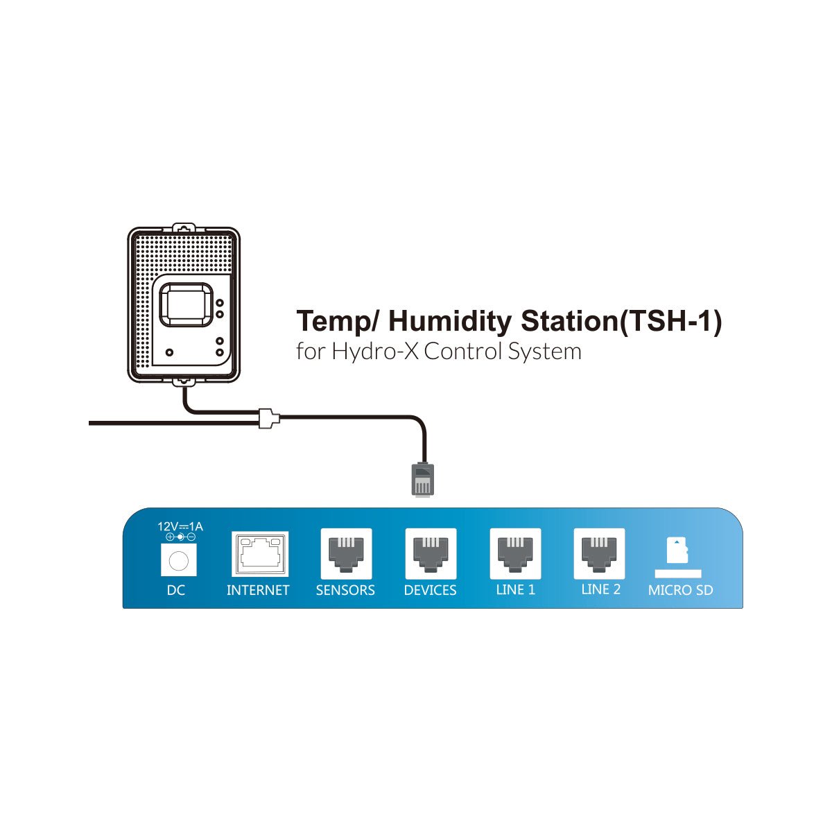 TrolMaster Temp/ Humidity Station with 0-10V protocol - Green Thumb Depot