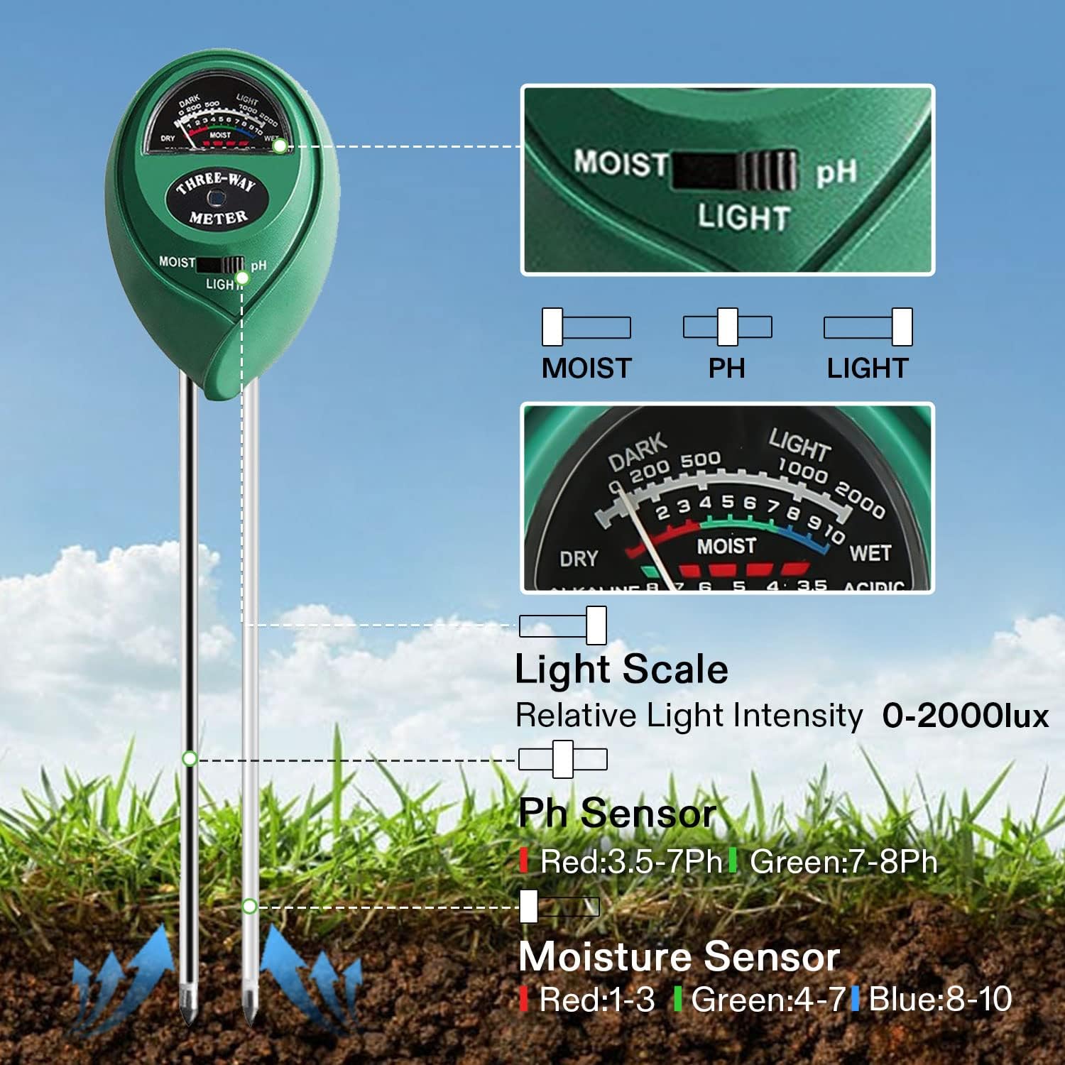 VIVOSUN 3-in-1 Soil Tester - Green Thumb Depot