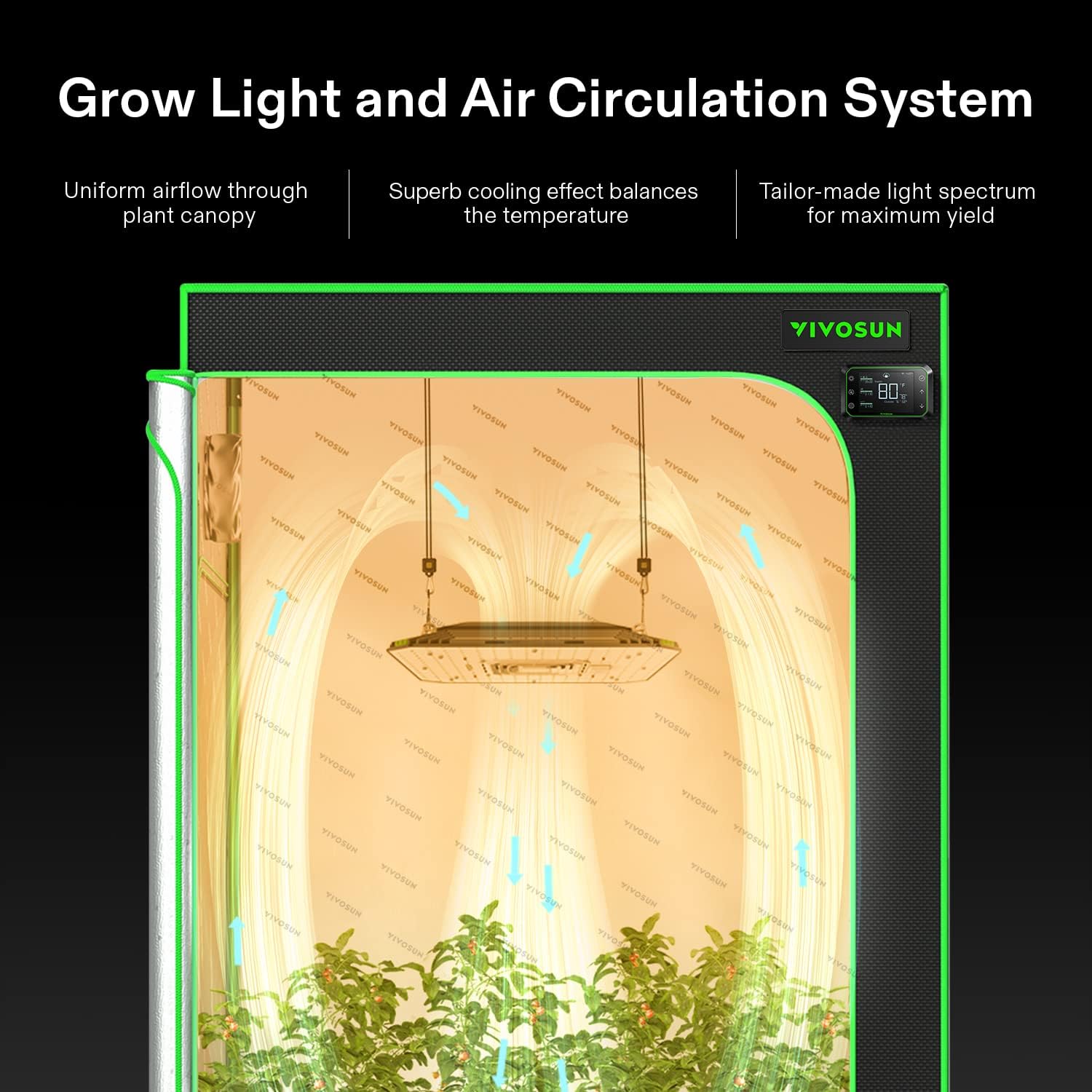 VIVOSUN Aero Light 100W LED Grow Light with Integrated Circulation Fan, Compatible with GrowHub Controller - Green Thumb Depot