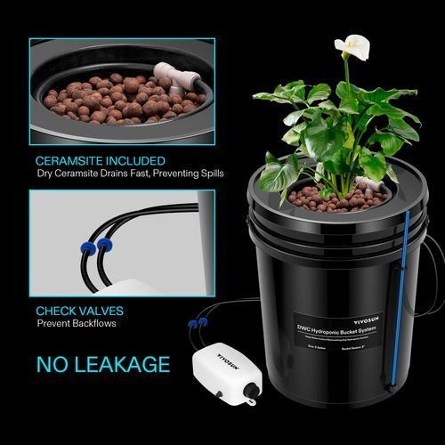 VIVOSUN Hydroponic Growing System Kit - Green Thumb Depot