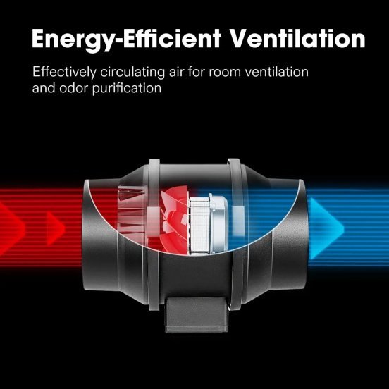 VIVOSUN Inline Duct Fan with Variable Speed Controller - Green Thumb Depot