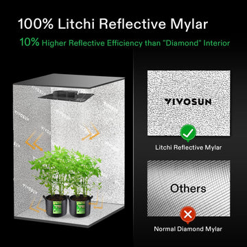 8x4 grow tent Vivosun Mylar 8x4 Grow Tent, 96″ x 48″ x 80″ — Green Thumb Depot